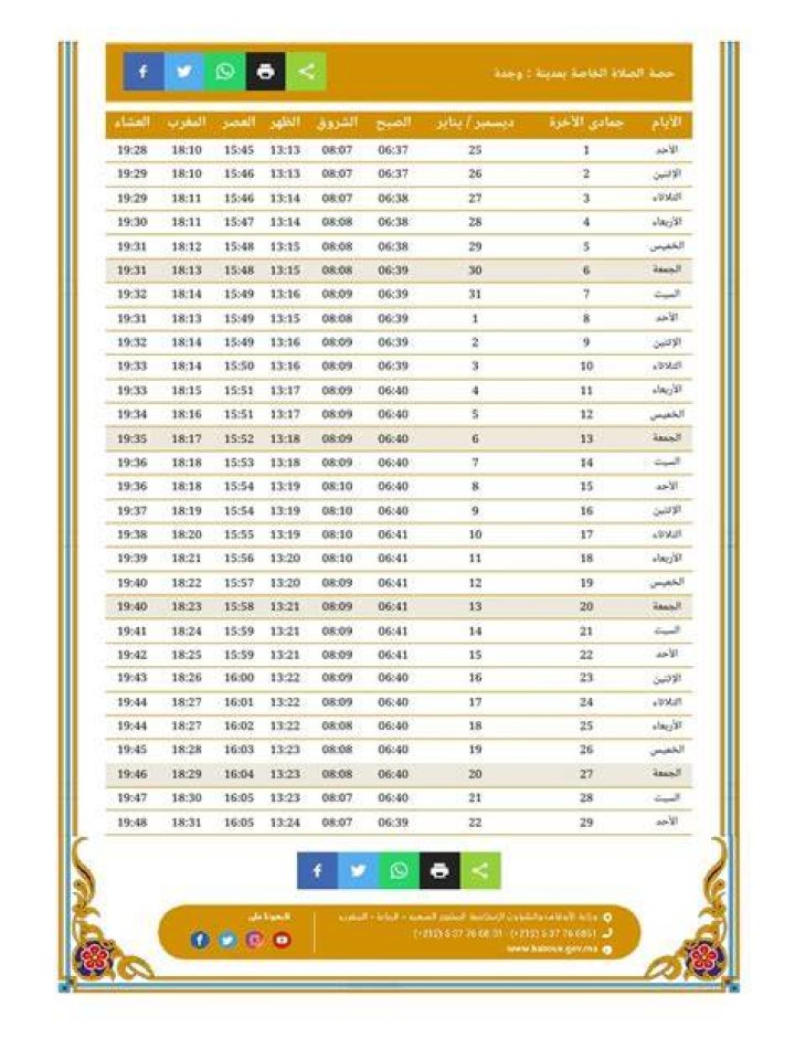 اوقات الصلاه في الجبيل: جدول يومي دقيق وخطوات سهلة لمتابعته