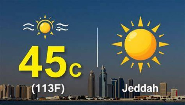 درجة الحرارة في الرياض اليوم: توقعات دقيقة ونصائح للبقاء بأمان