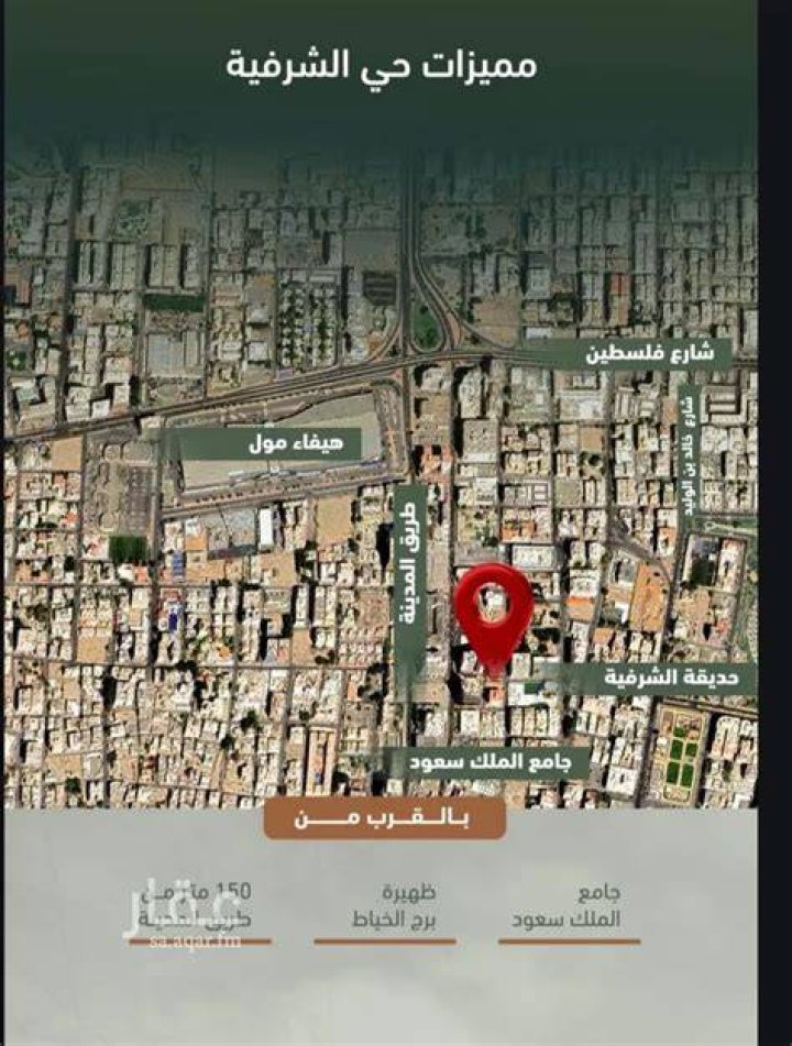 شارع حمزة بن عبدالمطلب: دليل شامل للعثور عليه وفهم مكانته